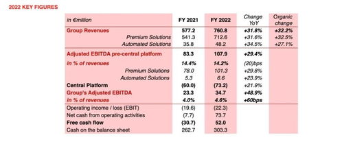 音乐产业变局 唱片公司裁员与版权代理繁荣背后的逻辑