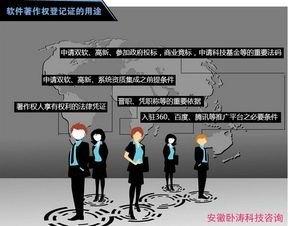 代理申请计算机软件著作权登记 专业代理服务的价值与流程详解