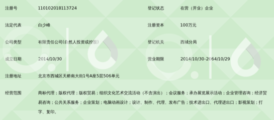 中版在线（北京）知识产权代理有限责任公司_360百科 版权代理服务解析